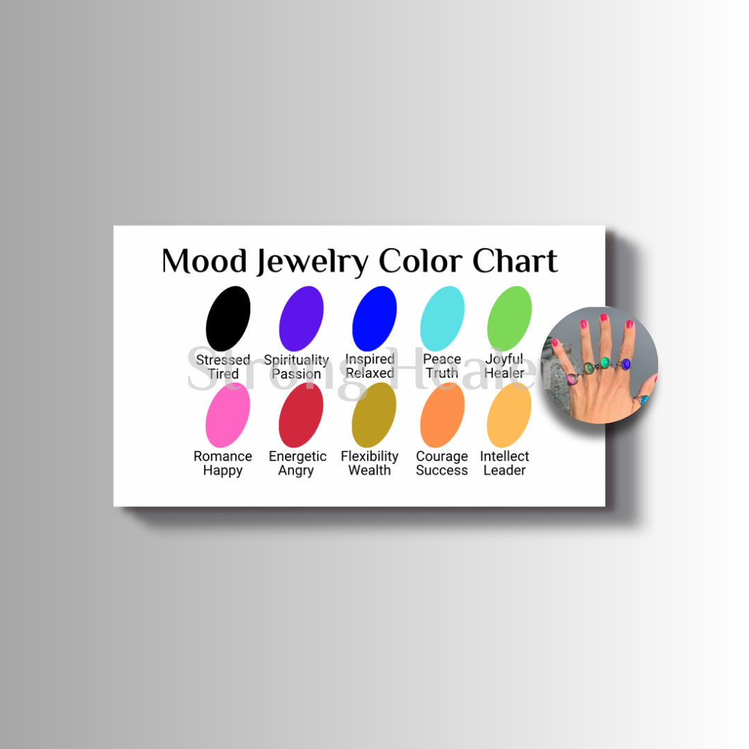 100pc Mood Jewelry Color Chart